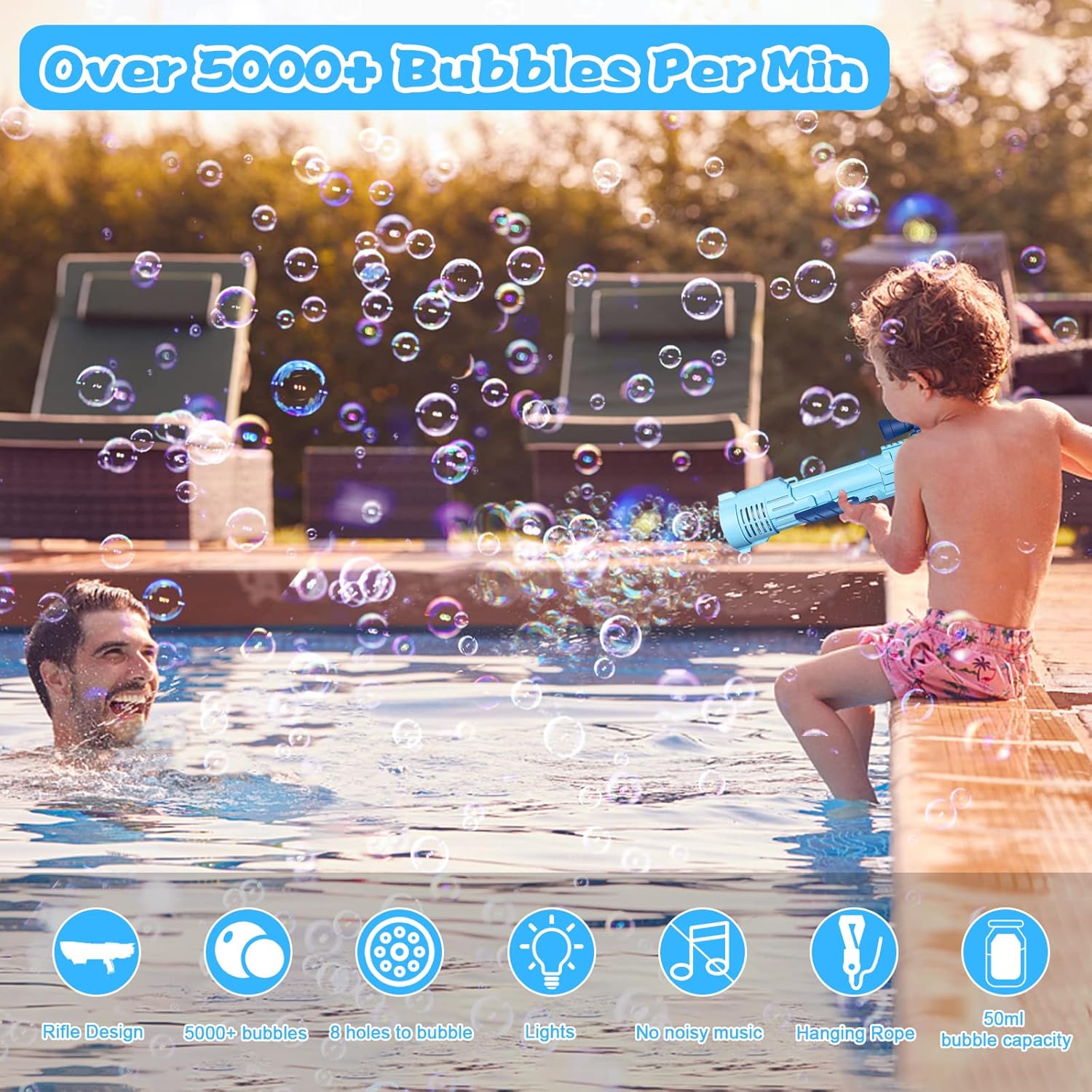 GreatPro Bubble Gun Rifle, Bubble Machine for Kids with 5000+ Bubbles per Minute with Bubble Solution, 2 for Outdoor Activities, Party, Birthday Gift, Bubble Blower Toys for Kids and Toddlers